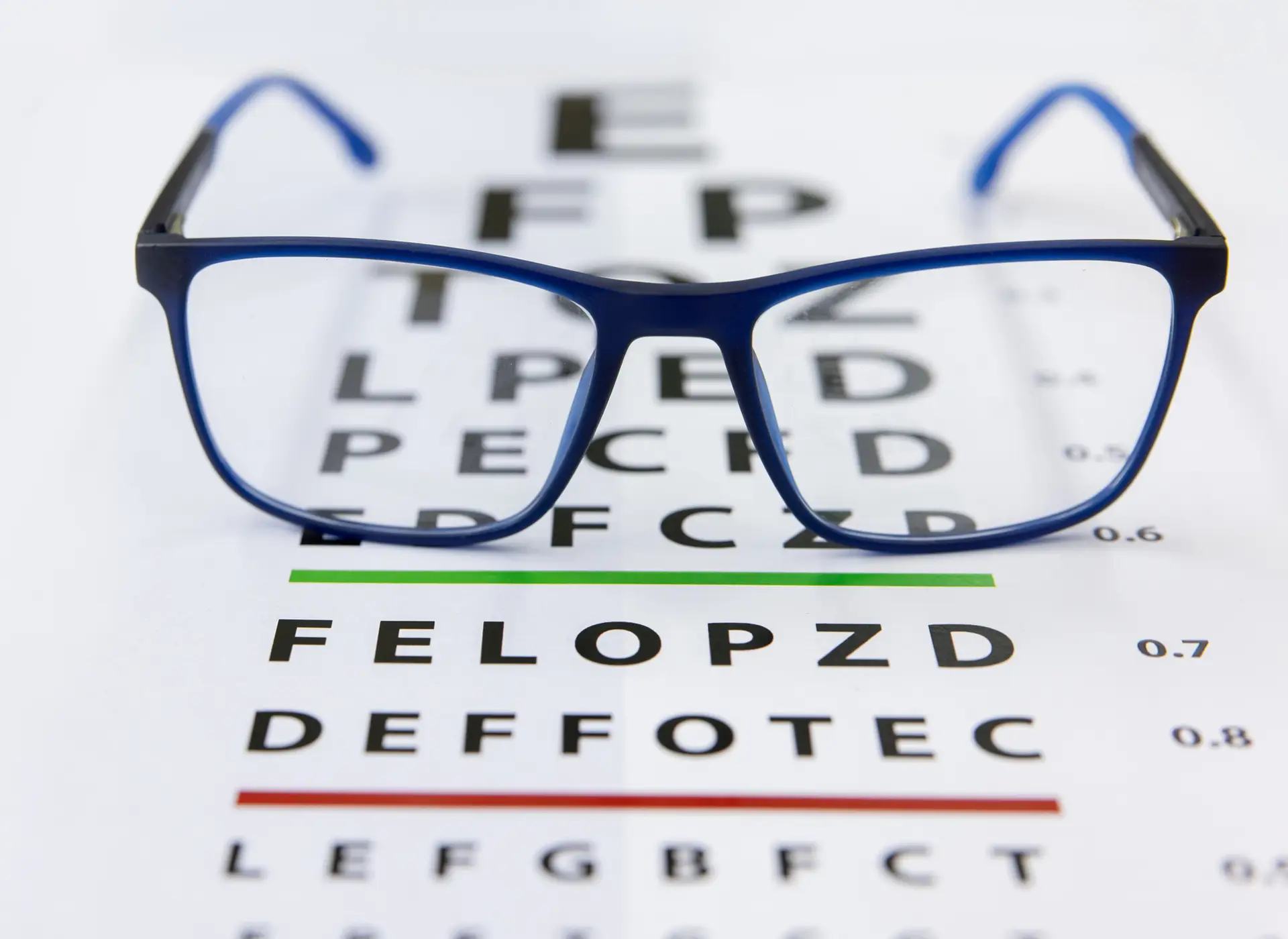 Employment / Occupational Testing